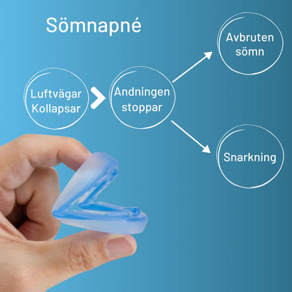 SOVÉA-BETTSKENA MOT SNARKNING